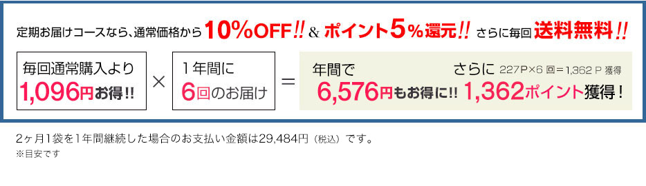 定期購入なら、通常価格から30%OFF&ポイント5%還元