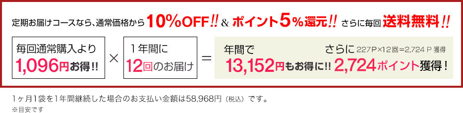 定期購入なら、通常価格から30%OFF&ポイント5%還元