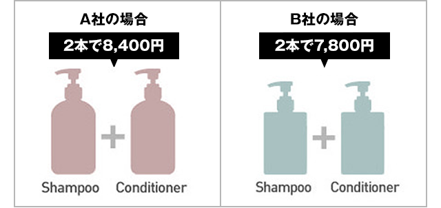 A社の場合:2本で8,400円|B社の場合:2本で7,800円